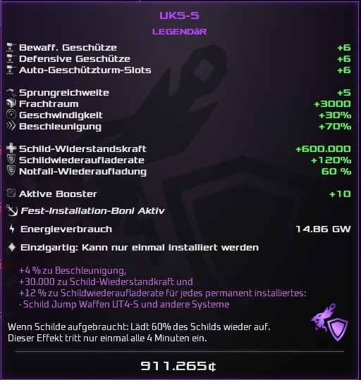 Ultratech Upgrads mod