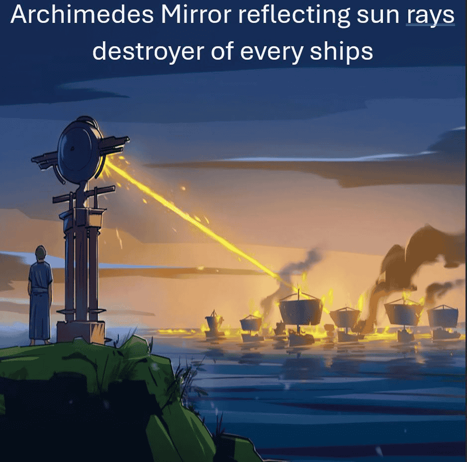 Archimedes mirror reflecting sun rays burning ships destroyer