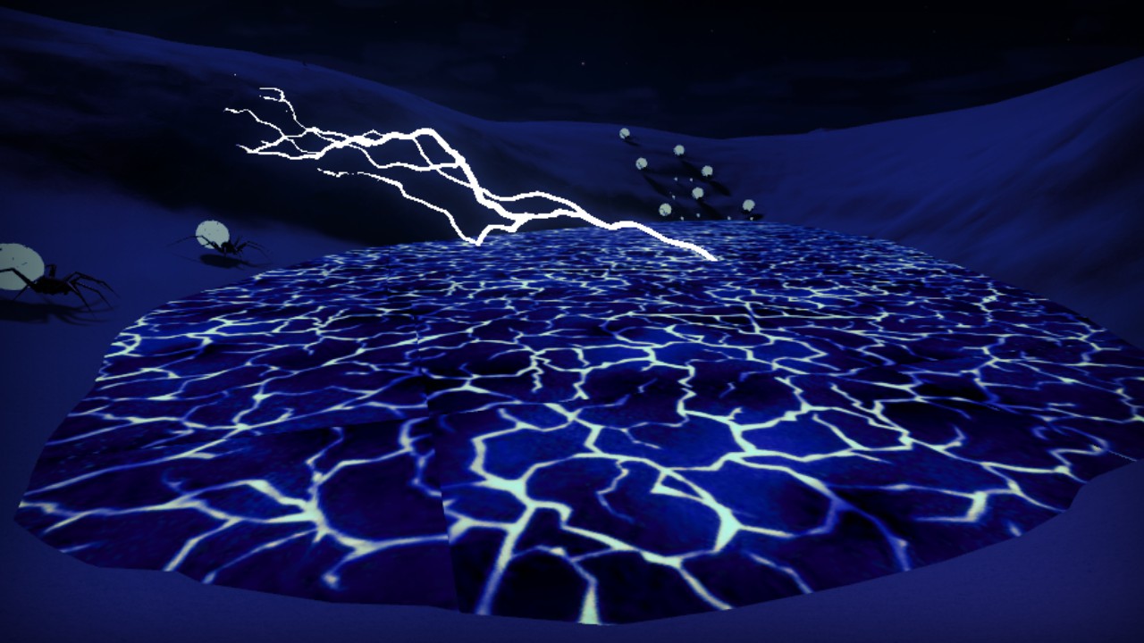 Blue Magma Panel