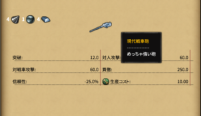 Modern Tank Cannon Mod【現代戦車強化】