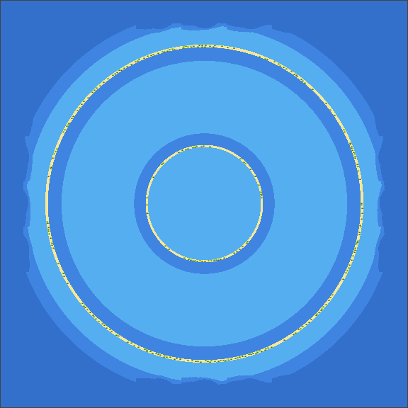 Sand circle
