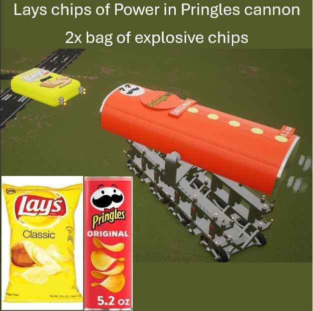 2.0 Nuclear Lays Chips of Power in Pringles tin cannon shockwave destroyer