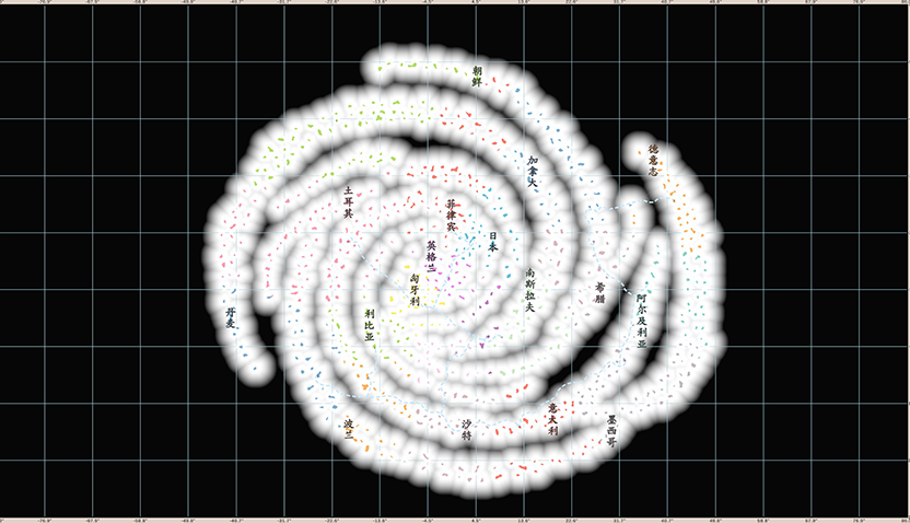 galaxy