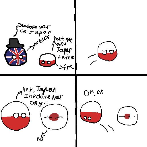 Poland and Japan - Polandball Comic
