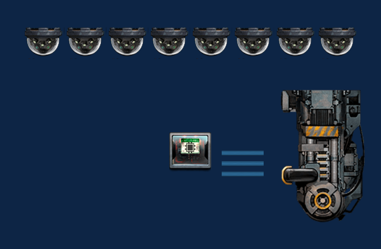 CCCS Camera System – Barotrauma Mod