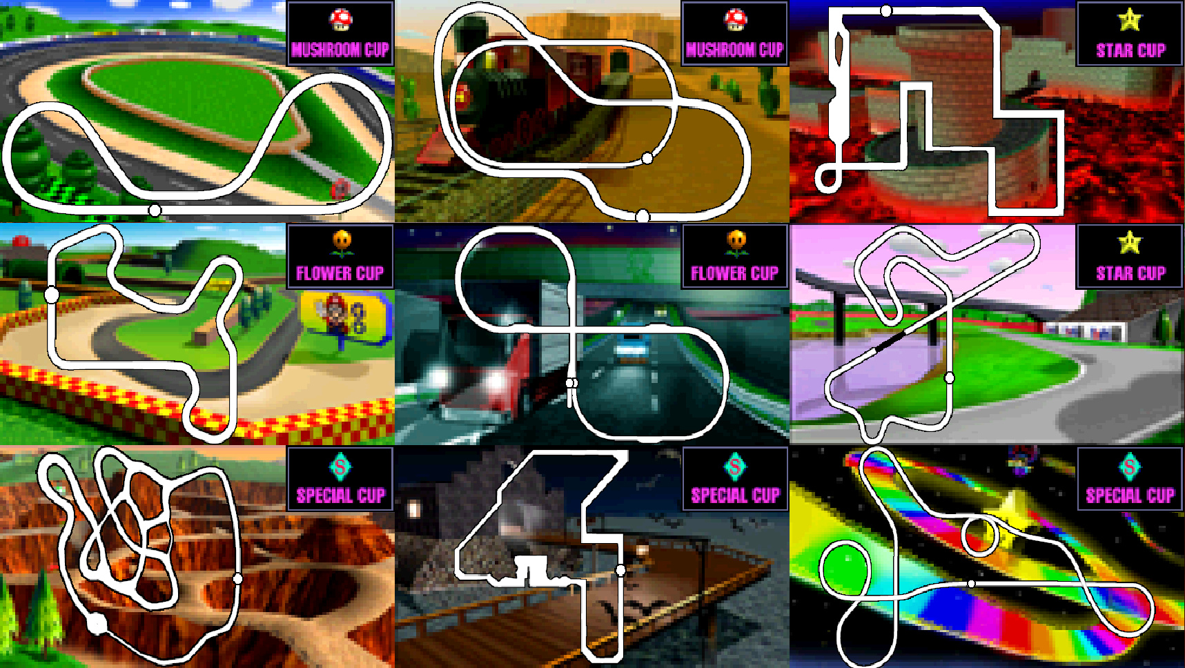 MK64 Map Pack (9/16)