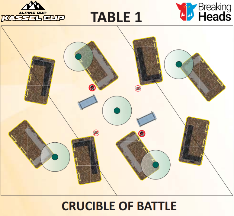 TAC Kassel - Crucible T1