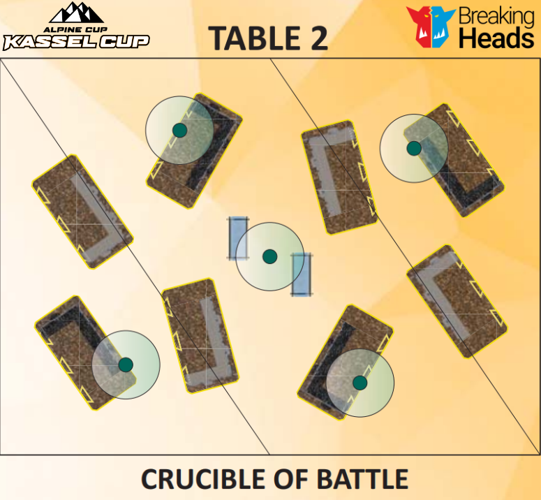 TAC Kassel - Crucible T2