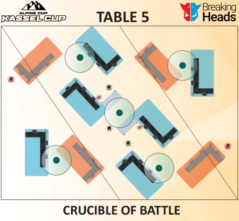 TAC Kassel - Crucible T5