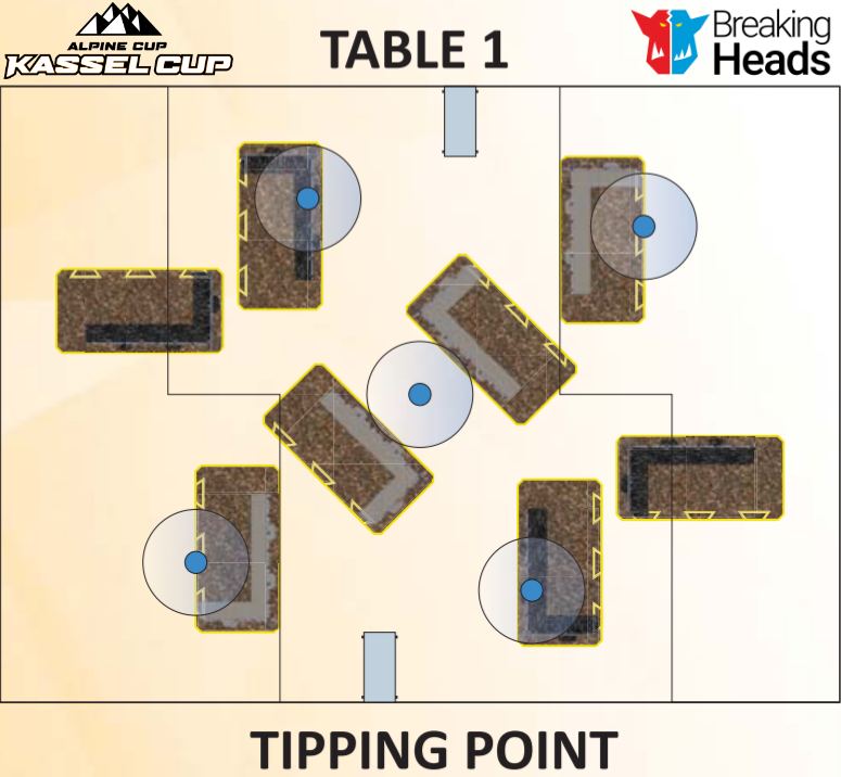 TAC Kassel - Tipping T1&2