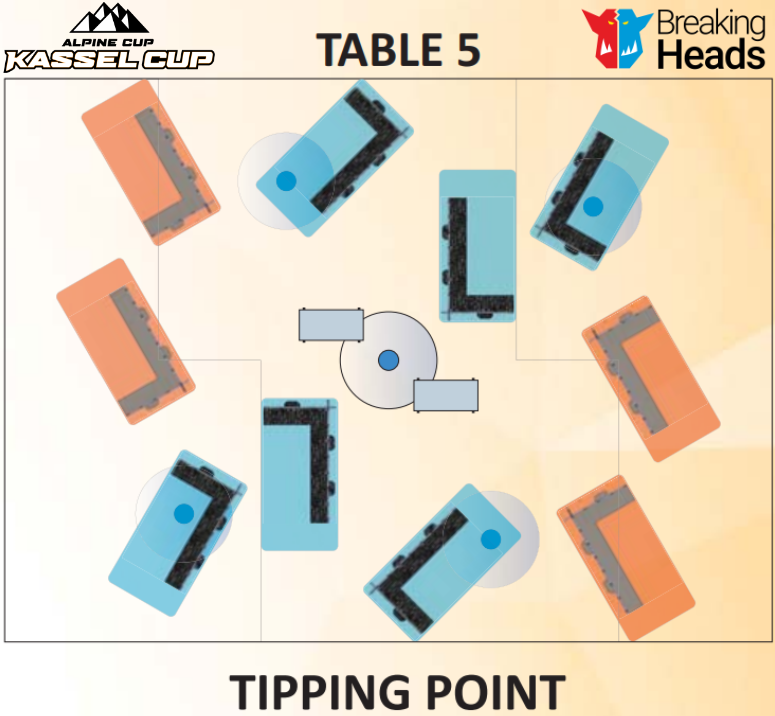 TAC Kassel - Tipping T5
