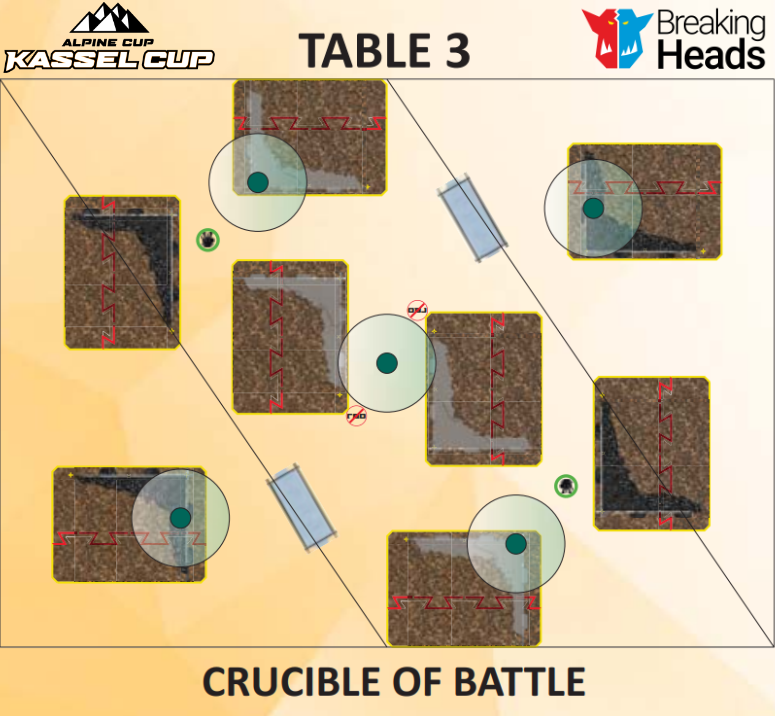 TAC Kassel - Crucible T3