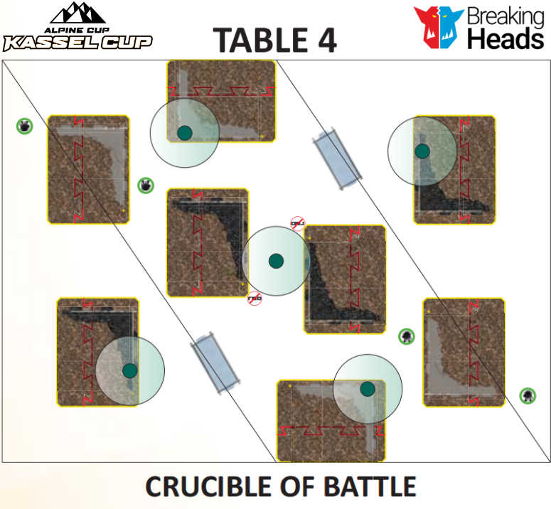 TAC Kassel - Crucible T4