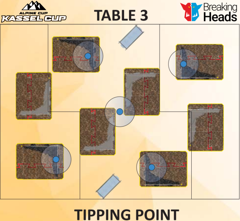 TAC Kassel - Tipping T3&4
