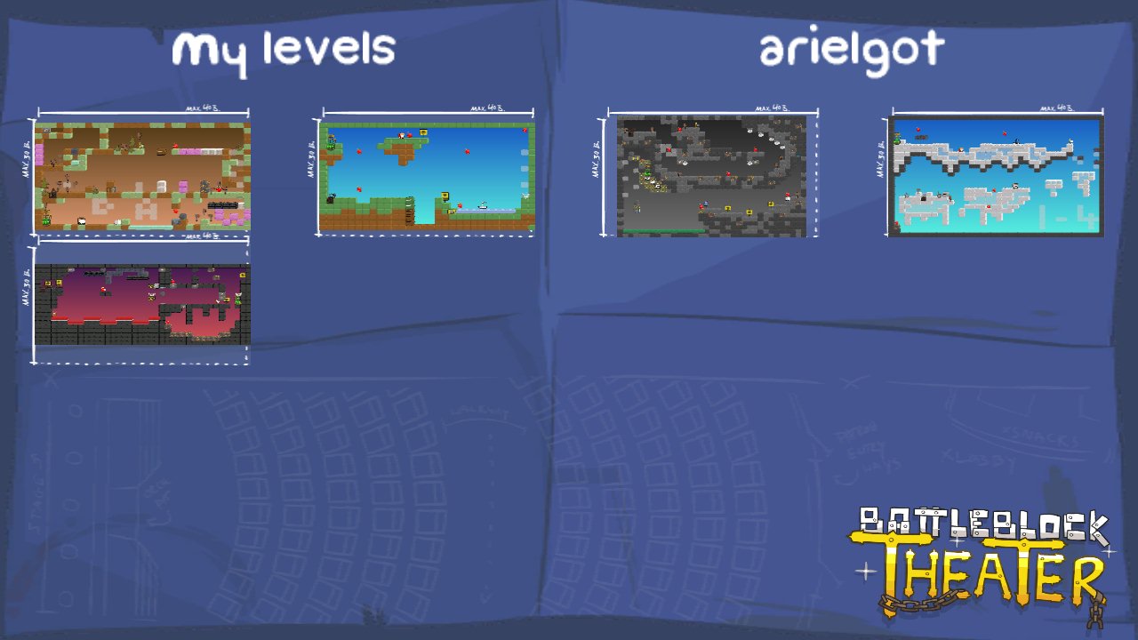 My levels