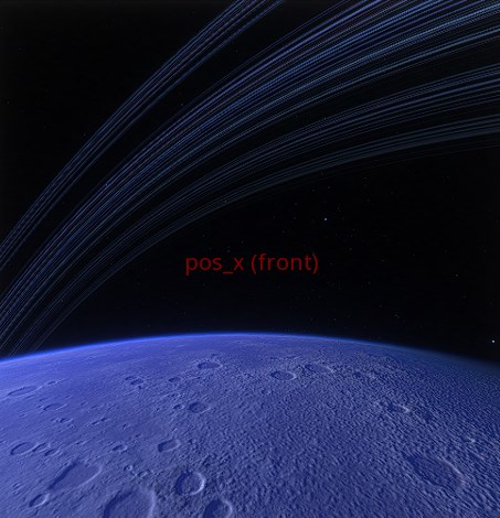 StarCore Skybox - bluecoldring preview