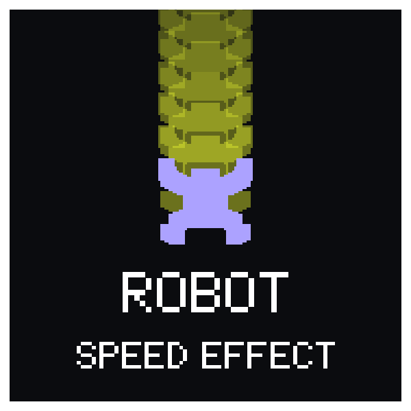 Robot Speed Effect