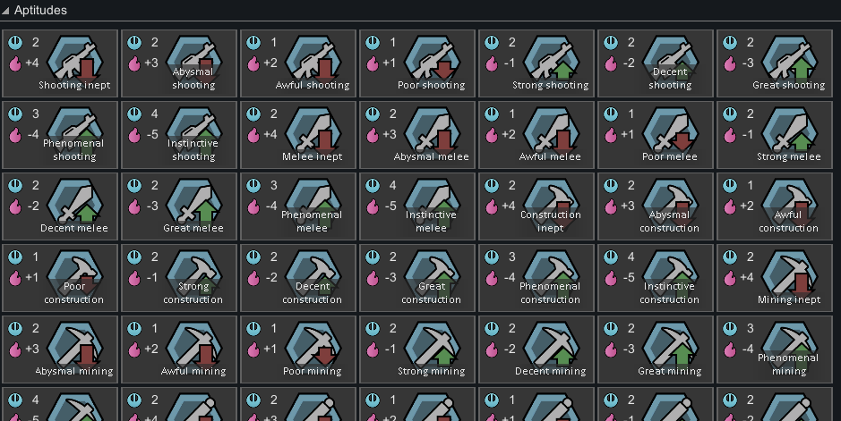 More Aptitude Genes mod preview for RimWorld