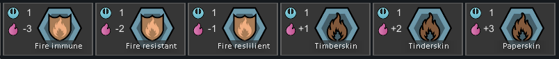 More Fire Resistance Genes
