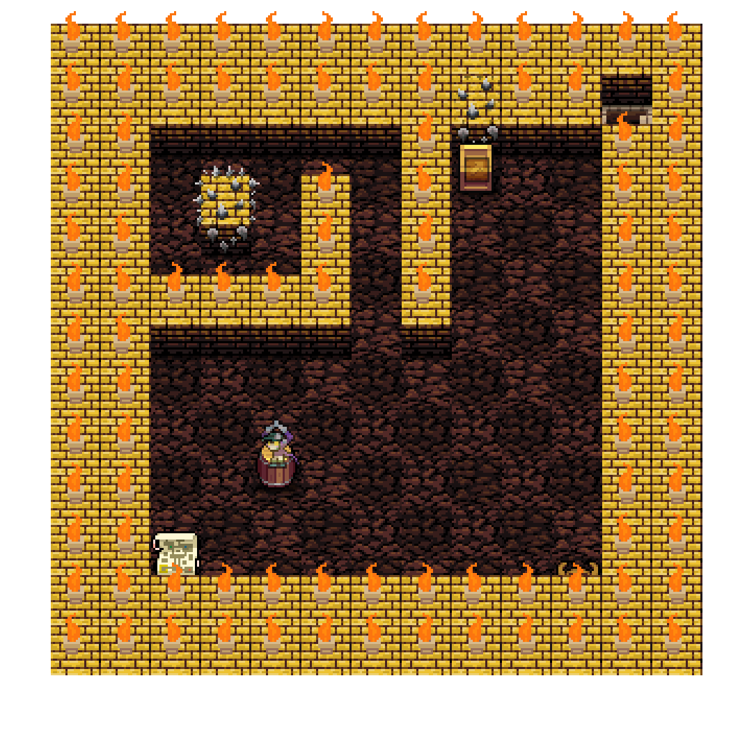 The Imposible Box