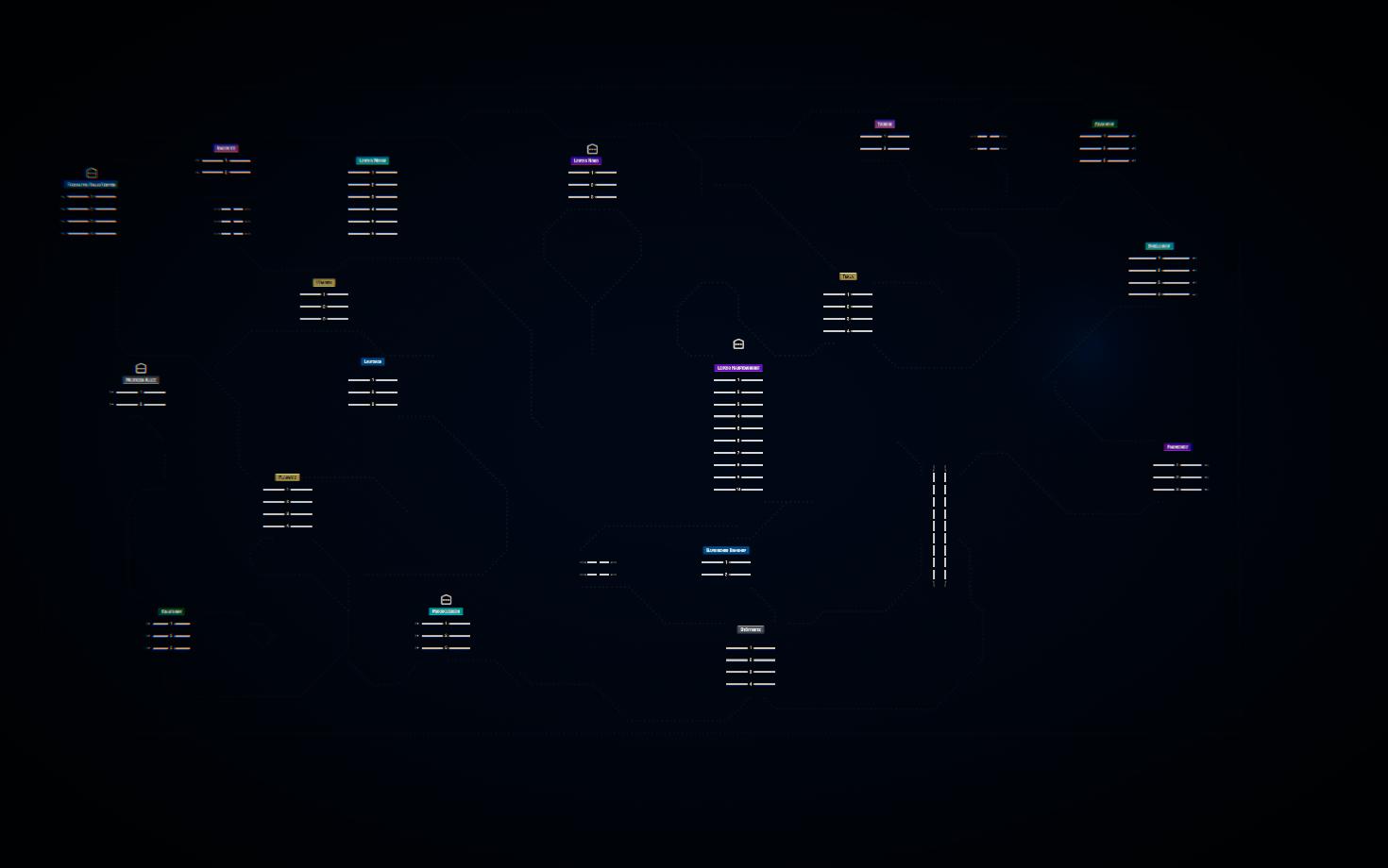 Leipzig Alpha Version