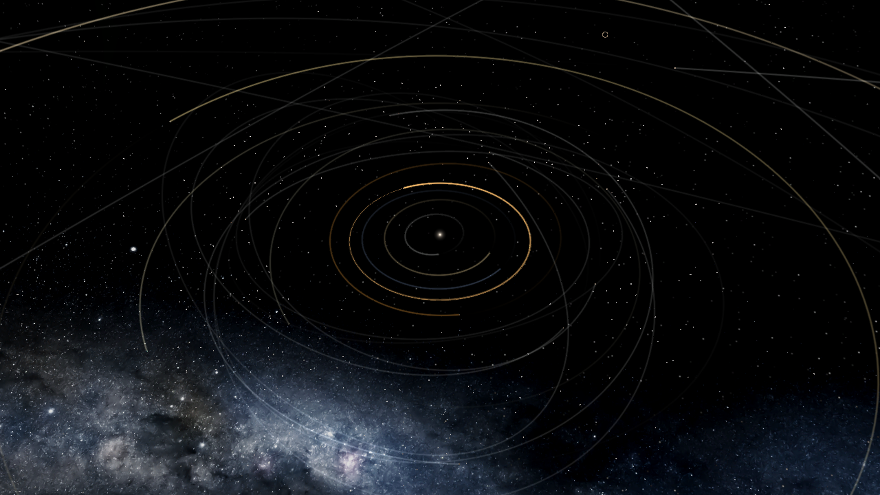 Solar System  with dead planets