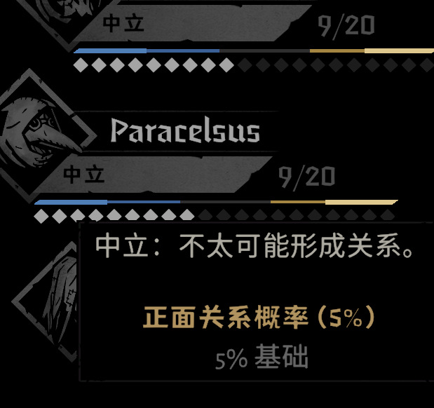 No Neg when Neutral
