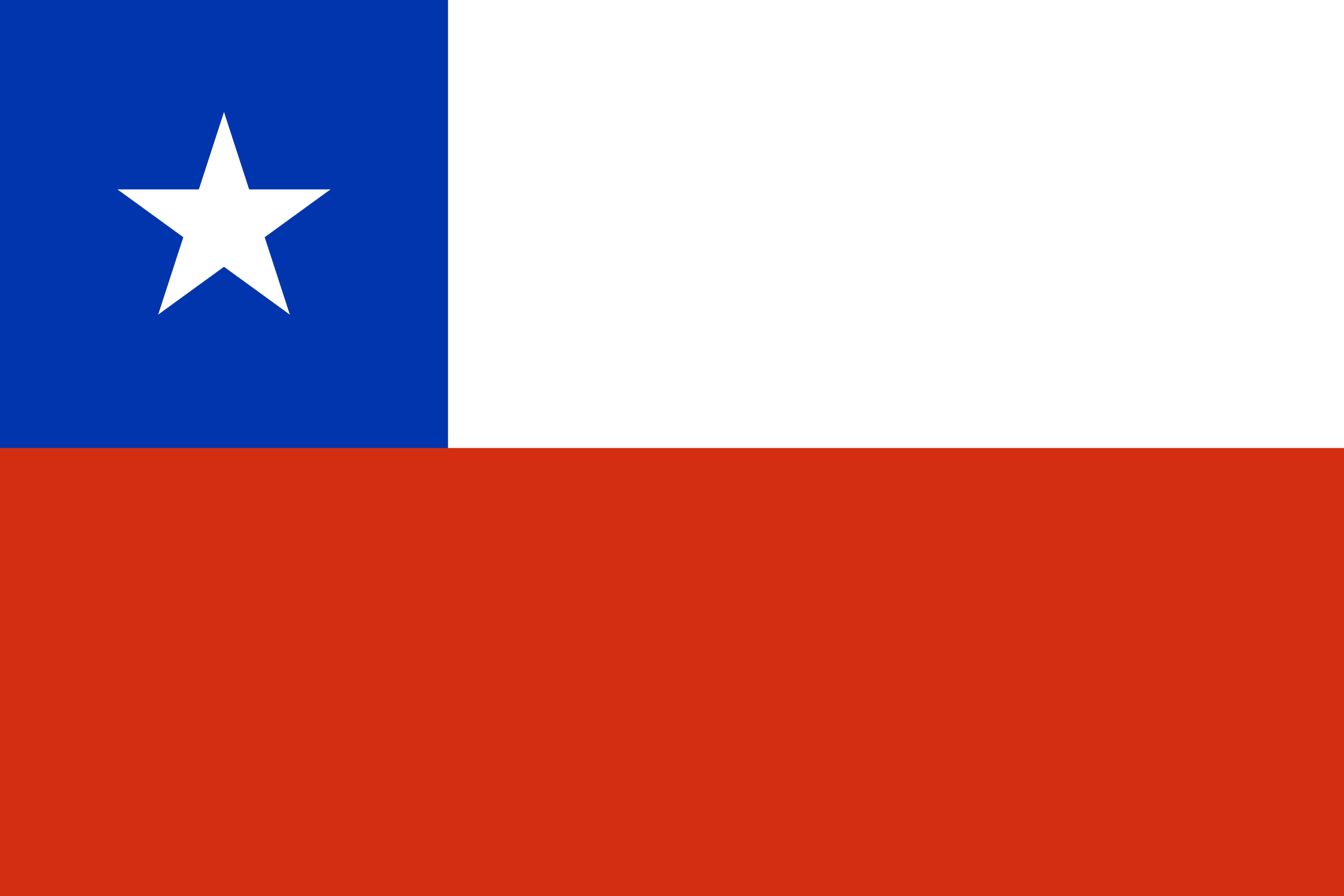 Roleplay Español(Chile) – Unturned Mod