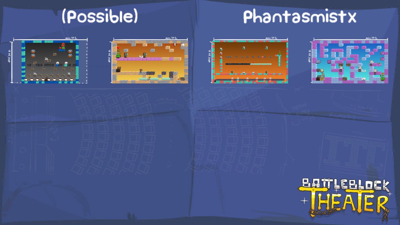 (Possible)