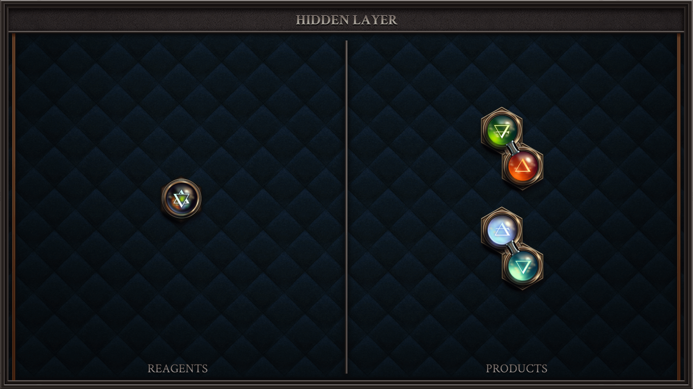 HIDDEN LAYER