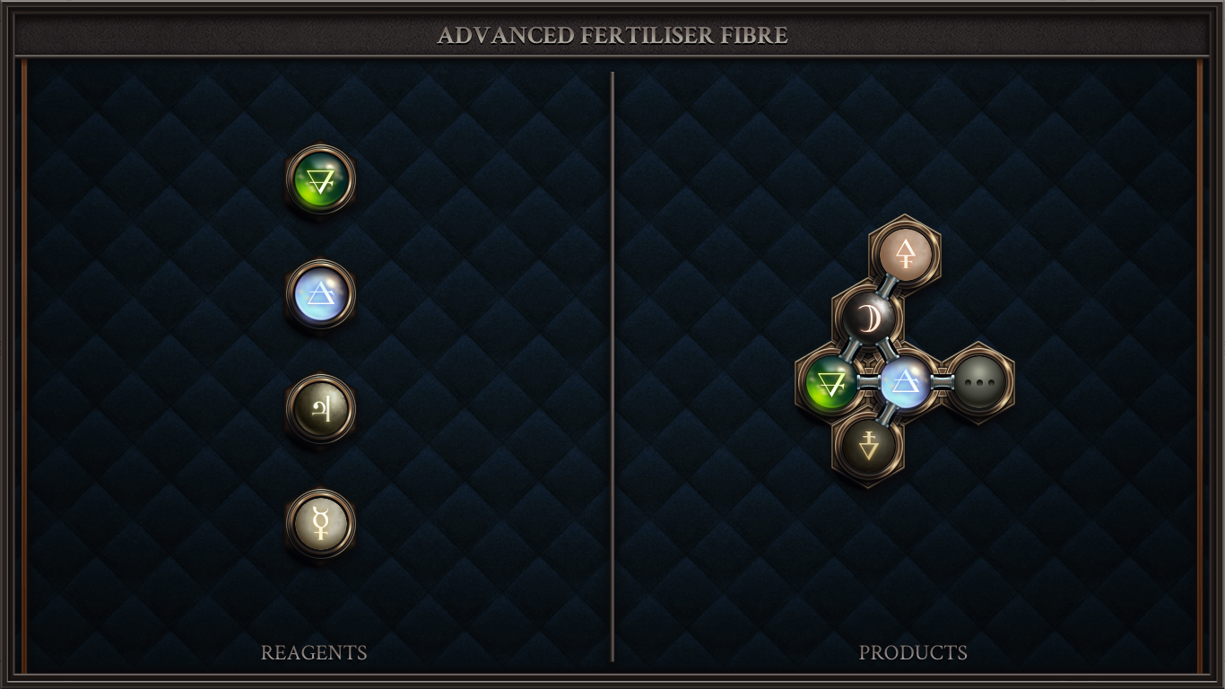ADVANCED FERTILISER FIBRE