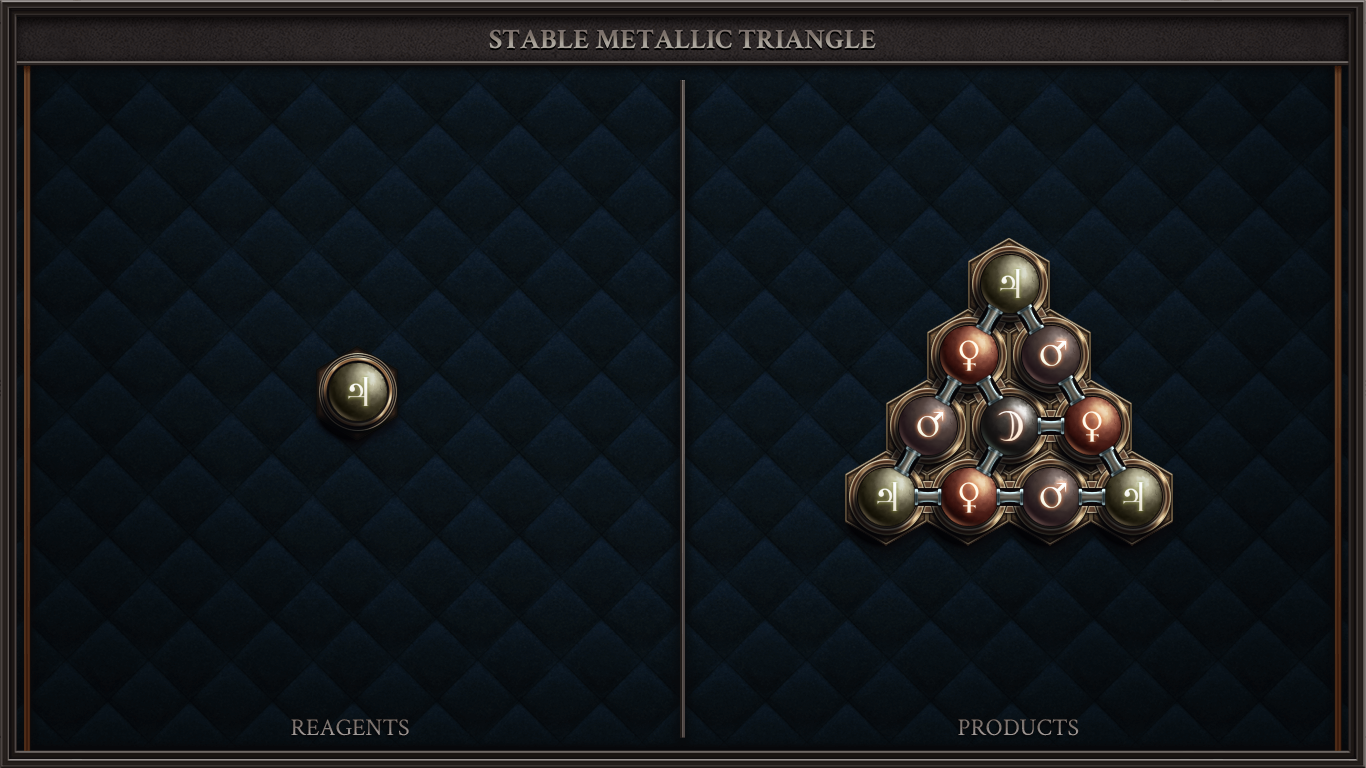 STABLE METALLIC TRIANGLE