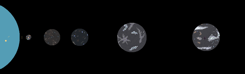 Uranus's Moons