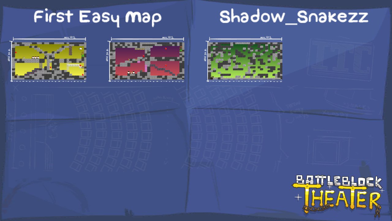 First Easy Map