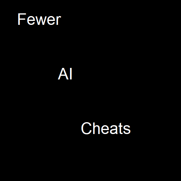 Fewer AI cheats preview