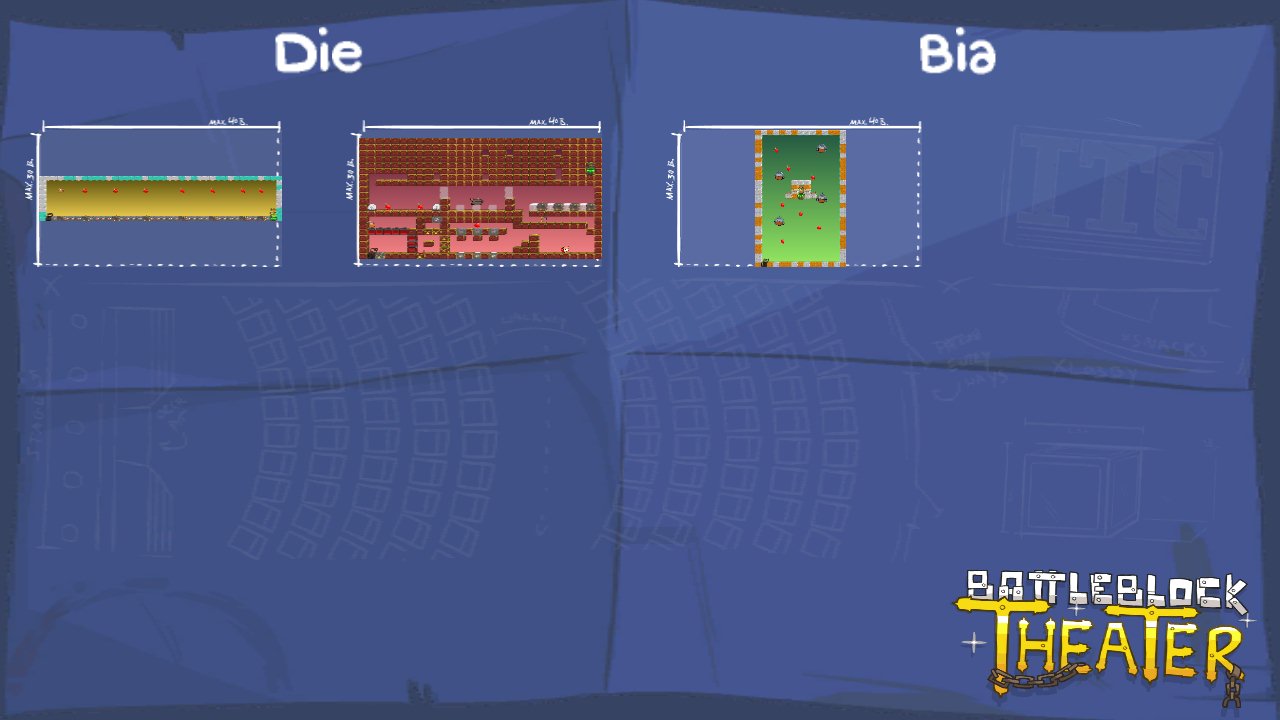 Die