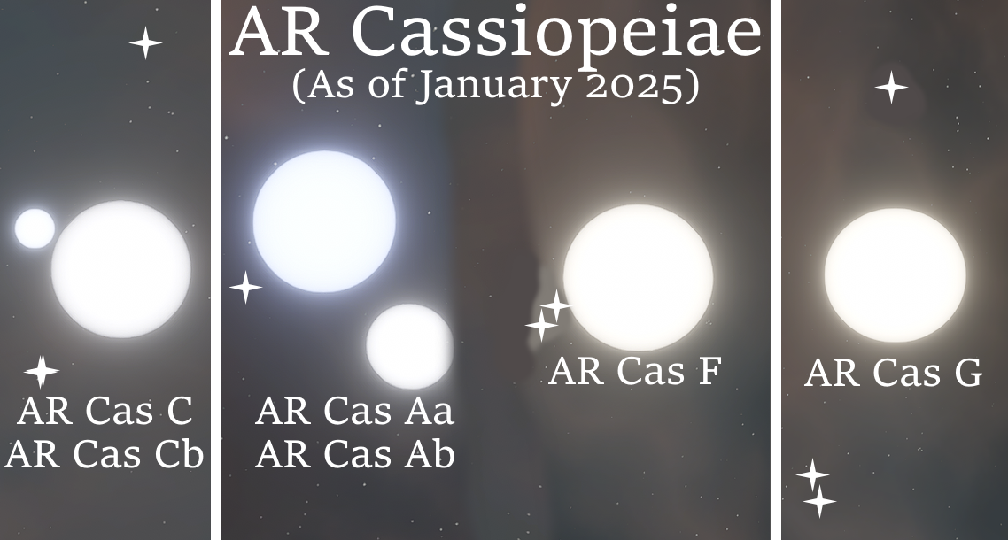 AR Cassiopeiae by Mh11
