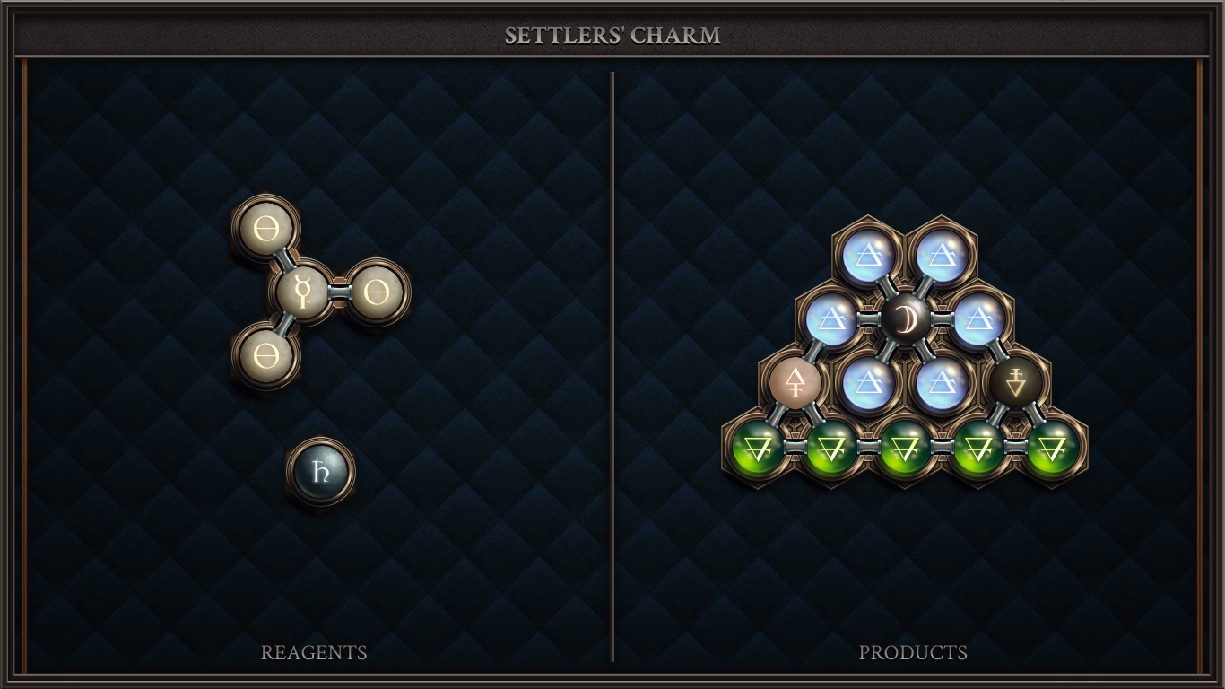 Settlers' Charm