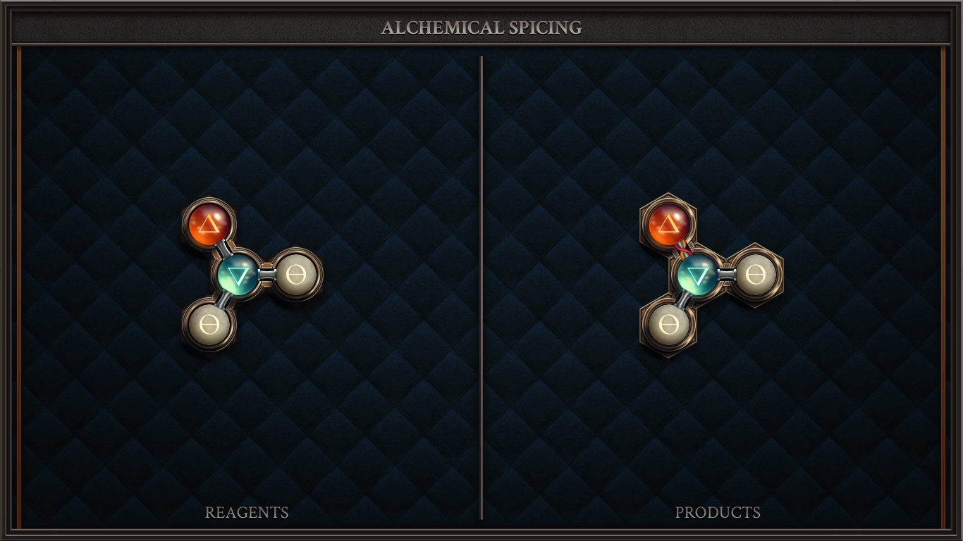 Alchemical Spicing