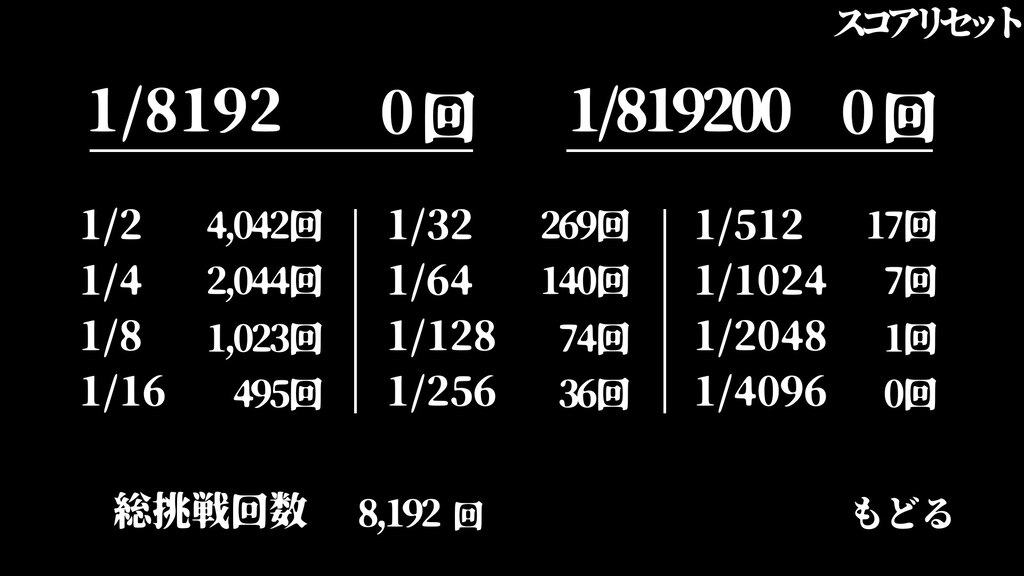 Steam コミュニティ :: 1/8192