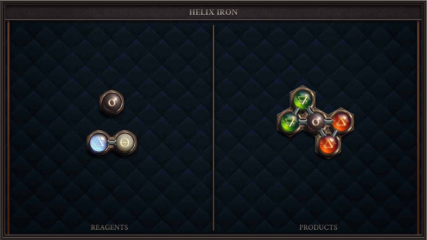 HELIX IRON