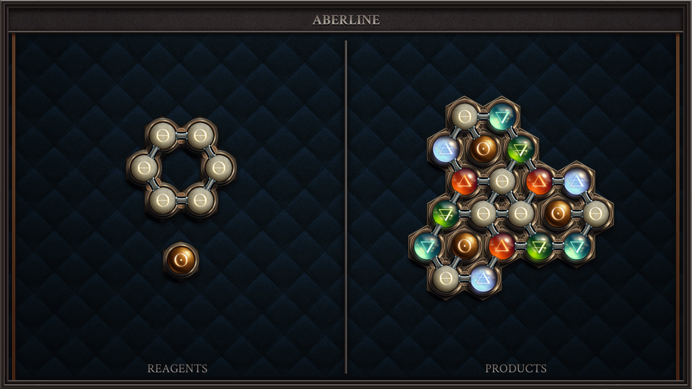 Aberline