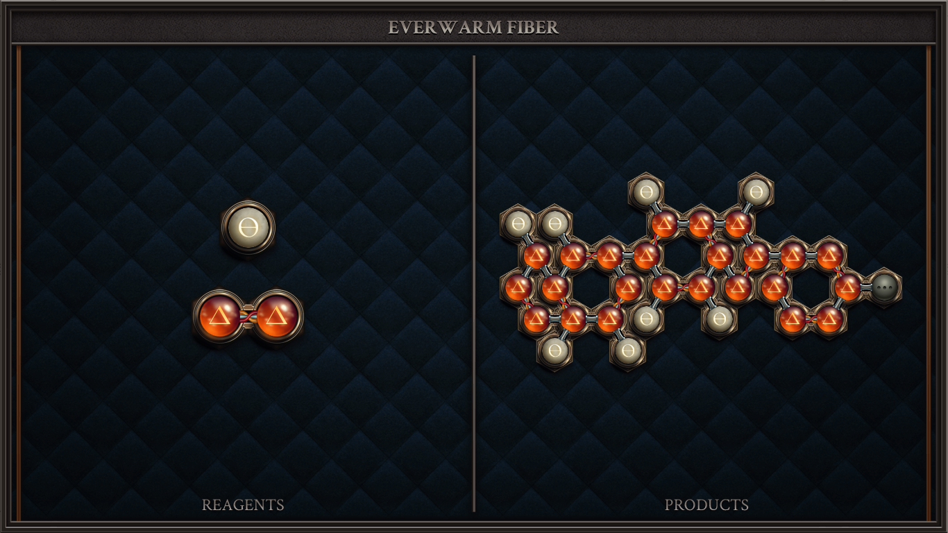 Everwarm Fiber