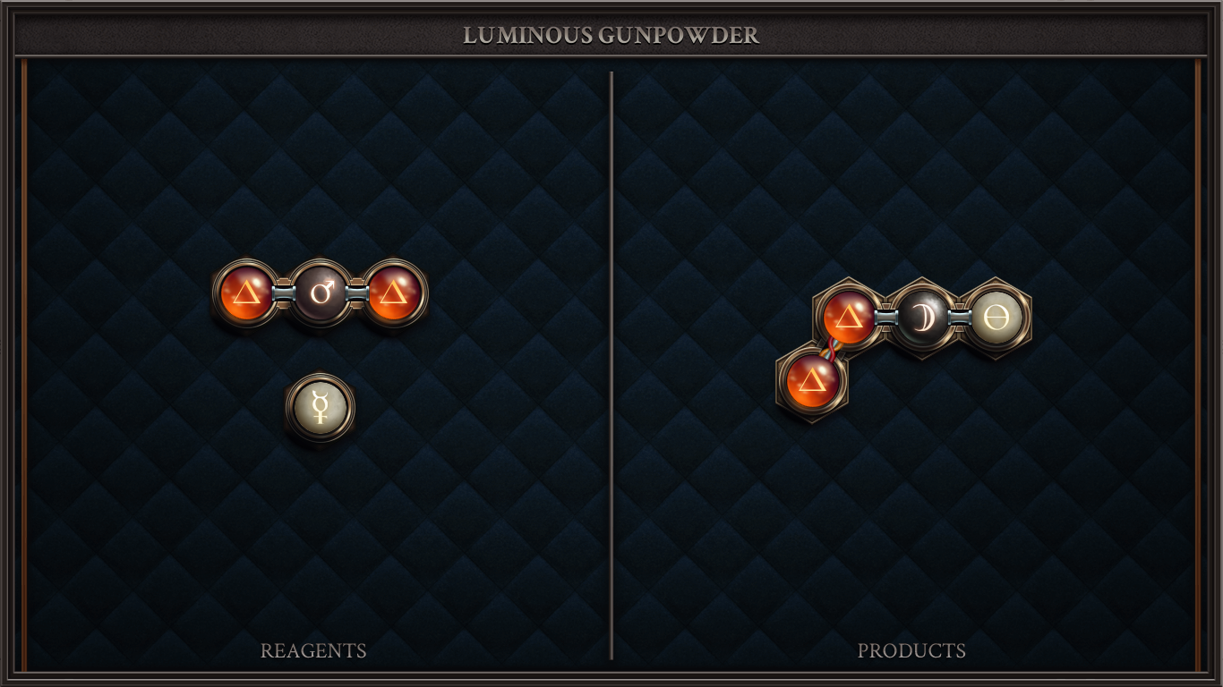 LUMINOUS GUNPOWDER (Production)
