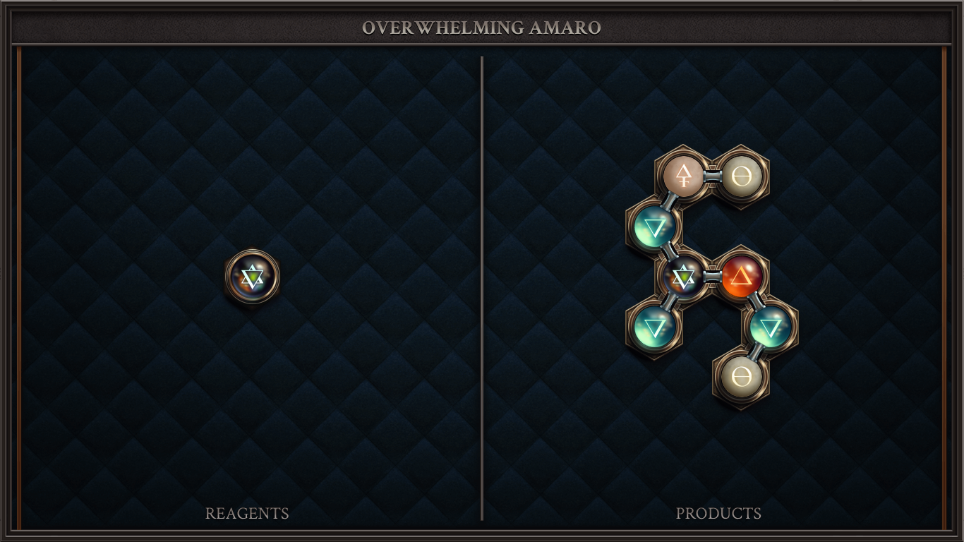 OVERWHELMING AMARO