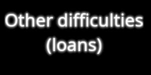 Other Difficulties by Dj0z v1.0.6