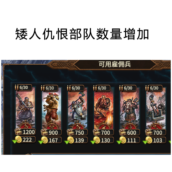 矮人仇恨部队数量增加  Dwarven Hate Units increase