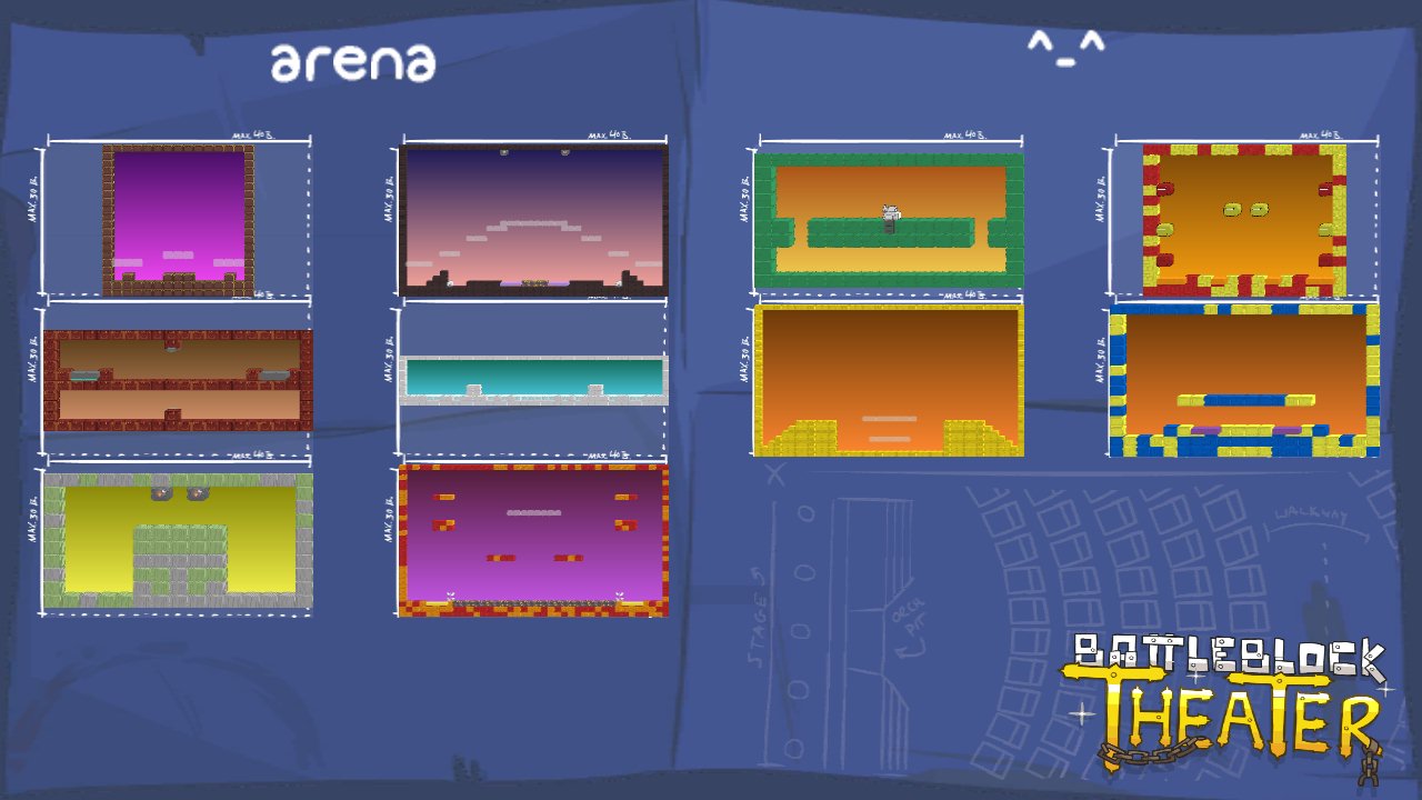 arena