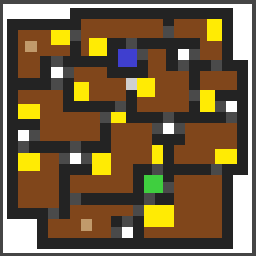 Miras Realm