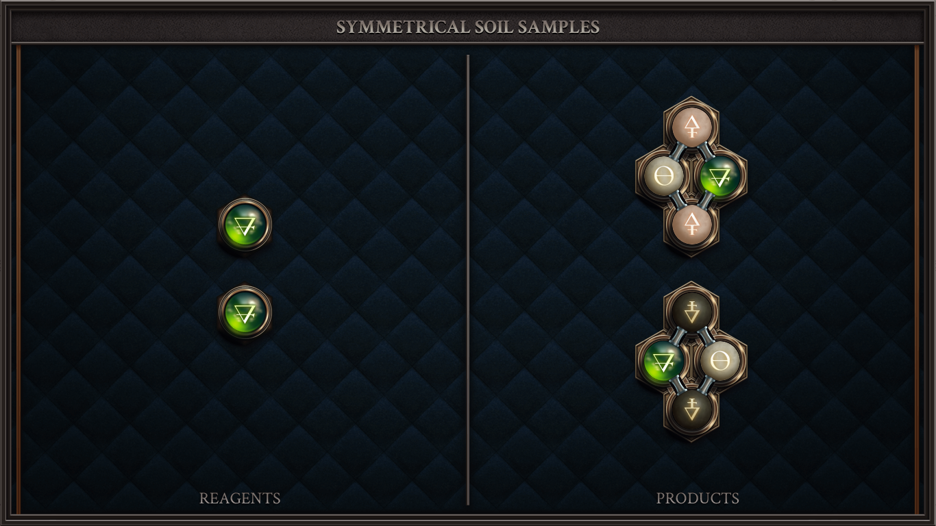 SYMMETRICAL SOIL SAMPLES